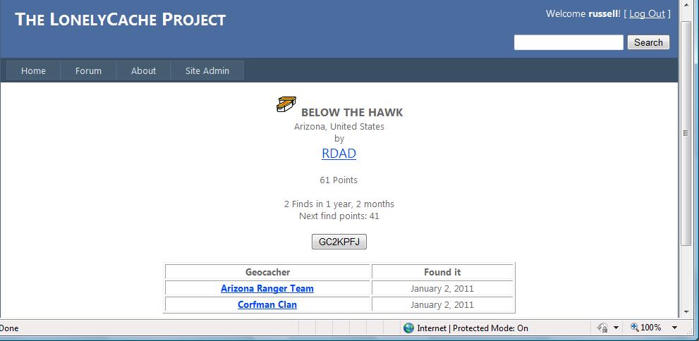 A cache with finds